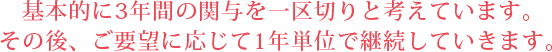 基本的に3年間の関与を一区切りと考えています。その後、ご要望に応じて1年単位で継続していきます。